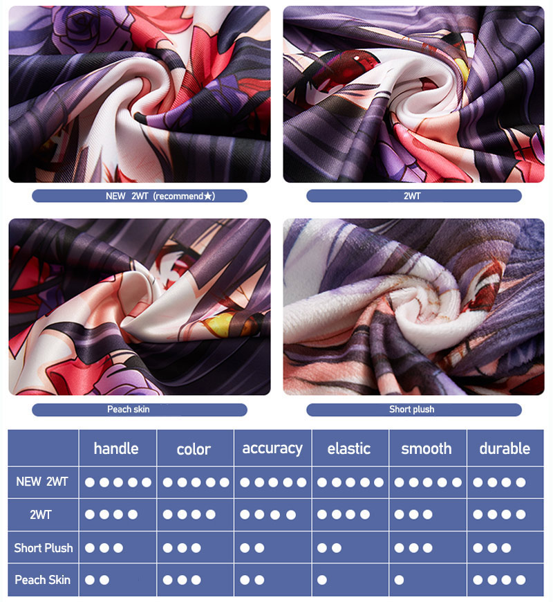 Umamusume: Pretty Derby Seekin - огляд і ціна Cosplay Anime N